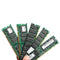 RAM memories