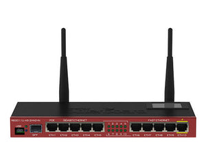 Routers and modems