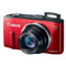 Compact cameras